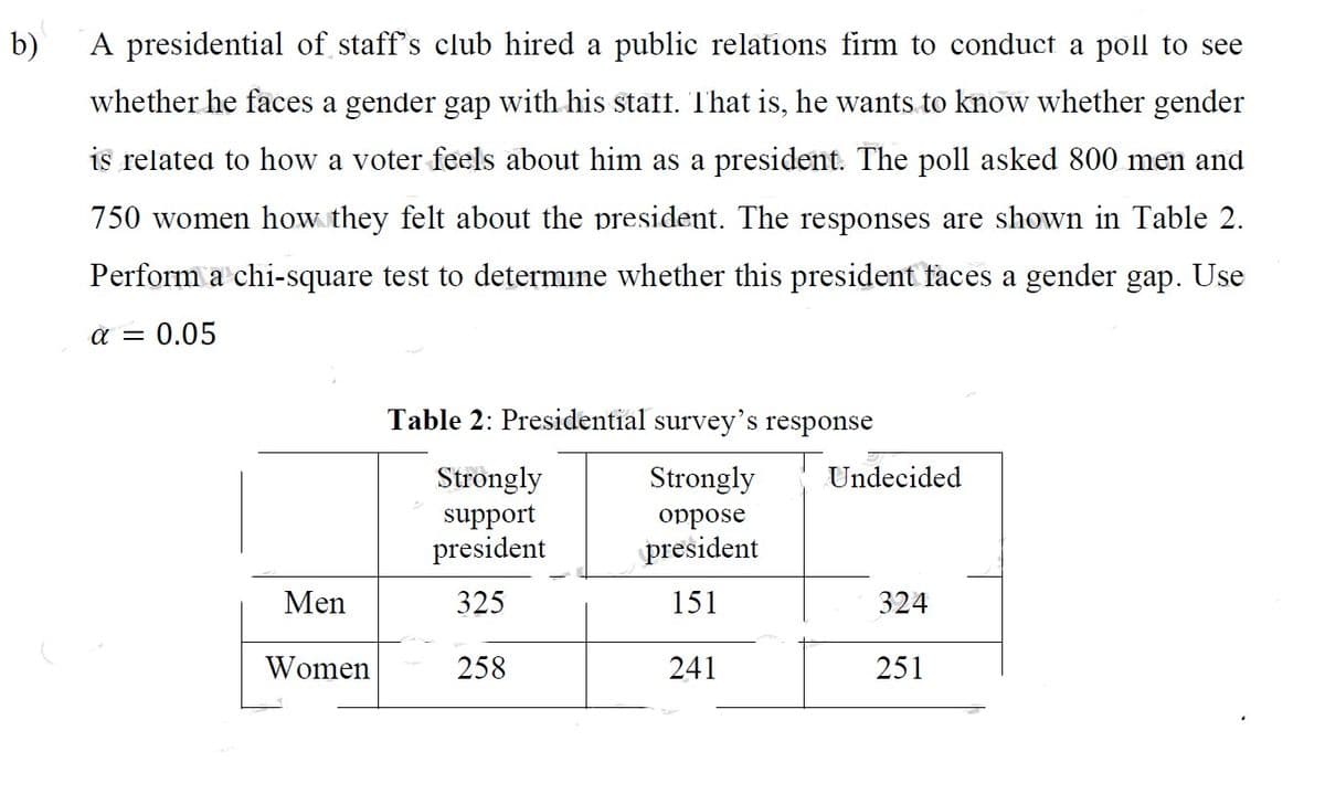 b)
A presidential of staff's club hired a public relations firm to conduct a poll to see
whether he faces a gender gap with his statt. That is, he wants to know whether gender
is related to how a voter feels about him as a president. The poll asked 800 men and
750 women how they felt about the president. The responses are shown in Table 2.
Perform a chi-square test to determine whether this president faces a gender gap. Use
α = 0.05
Men
Women
Table 2: Presidential survey's response
Strongly
oppose
president
151
241
Strongly
support
president
325
258
Undecided
324
251