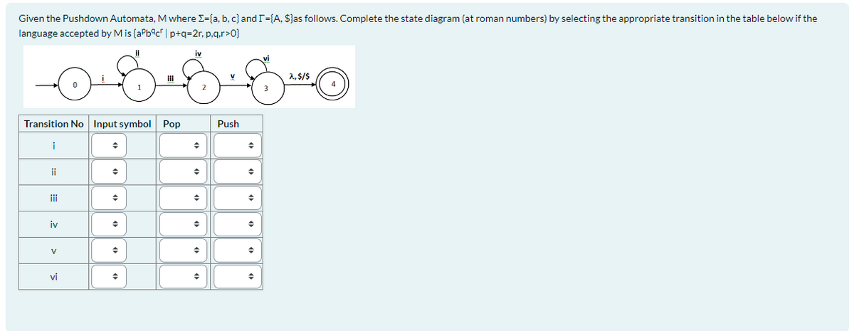 Given the Pushdown Automata, M where >={a,b,c} and I={A, $}as follows. Complete the state diagram (at roman numbers) by selecting the appropriate transition in the table below if the
language accepted by M is {a²b9c|p+q=2r, p,q,r>0}
--0-8-8-8-0
Transition No Input symbol Pop
i
ii
iii
iv
V
vi
◆
◆
◆
◆
◆
Push
◆