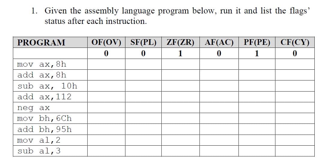 1. Given the assembly language program below, run it and list the flags'
status after each instruction.
PROGRAM
OF(OV) SF(PL) | ZF(ZR) AF(AC) PF(PE) | CF(CY)
0
1
0
1
0
0
mov ax, 8h
add ax, 8h
sub ax, 10h
add ax, 112
neg ax
mov bh, 6Ch
add bh, 95h
mov al, 2
sub al, 3