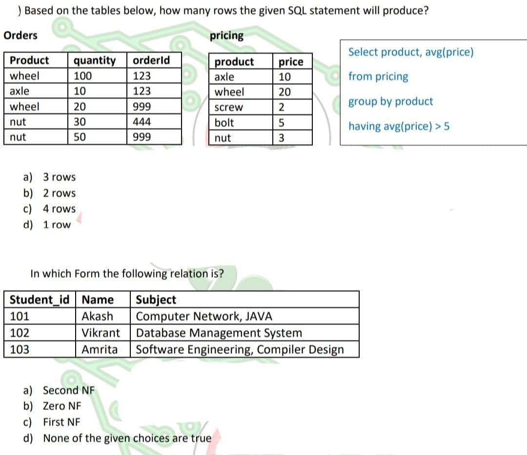 ) Based on the tables below, how many rows the given SQL statement will produce?
Orders
pricing
Product
wheel
axle
wheel
nut
nut
quantity
100
10
20
30
50
a) 3 rows
b) 2 rows
c) 4 rows
d) 1 row
101
102
103
orderld
123
123
Student_id Name
999
444
999
product
axle
wheel
In which Form the following relation is?
screw
bolt
nut
a) Second NF
b) Zero NF
c) First NF
d) None of the given choices are true
are que
Subject
Computer Network, JAVA
Akash
Vikrant Database Management System
Amrita Software Engineering, Compiler Design
price
10
20
2
5
3
Select product, avg(price)
from pricing
group by product
having avg(price) > 5