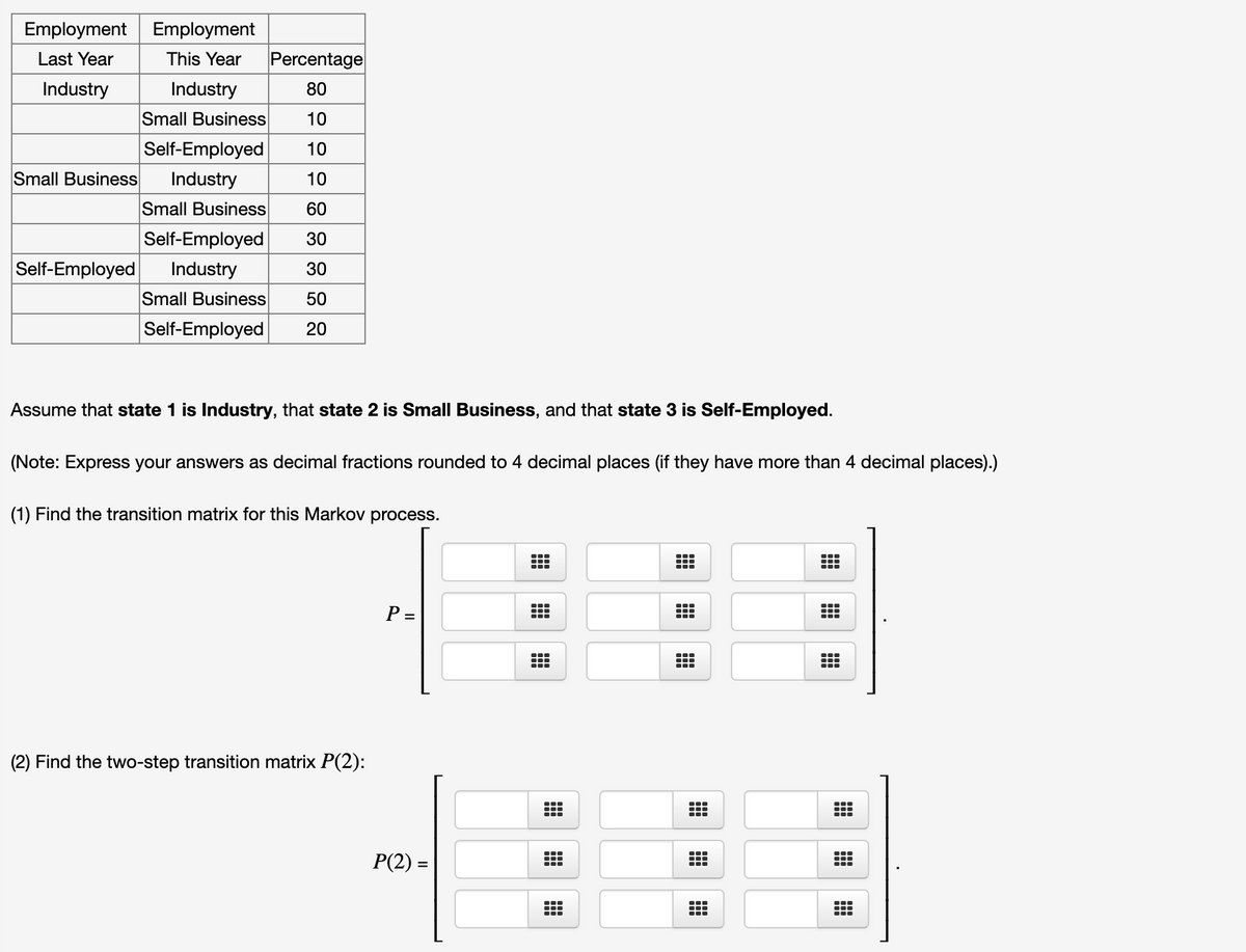 Employment Employment
Last Year
This Year
Percentage
Industry
Industry
80
Small Business
10
Self-Employed
10
Small Business
Industry
10
Small Business
60
Self-Employed
30
Self-Employed
Industry
30
Small Business
50
Self-Employed
20
Assume that state 1 is Industry, that state 2 is Small Business, and that state 3 is Self-Employed.
(Note: Express your answers as decimal fractions rounded to 4 decimal places (if they have more than 4 decimal places).)
(1) Find the transition matrix for this Markov process.
P =
...
...
(2) Find the two-step transition matrix P(2):
P(2) =
...
