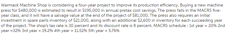 Warmack Machine Shop is considering a four-year project to improve its production efficiency. Buying a new machine
press for $480,000 is estimated to result in $195,000 in annual pretax cost savings. The press falls in the MACRS five-
year class, and it will have a salvage value at the end of the project of $81,000. The press also requires an initial
investment in spare parts inventory of $21,000, along with an additional $2,600 in inventory for each succeeding year
of the project. The shop's tax rate is 30 percent and its discount rate is 8 percent. MACRS schedule : 1st year = 20% 2nd
year = 32% 3rd year = 19.2% 4th year = 11.52% 5th year = 5.76%