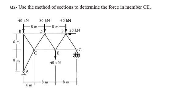 Q2- Use the method of sections to determine the force in member CE.
40 kN
80 kN
40 kN
-8 m
-8 m
B
F 20 kN
D
6 m
E
8 m
40 kN
8 m
8 m
4 m
