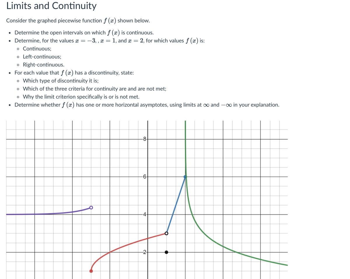 # Limits and Continuity

Consider the graphed piecewise function \( f(x) \) shown below.

- Determine the open intervals on which \( f(x) \) is continuous.
- Determine, for the values \( x = -3 \), \( x = 1 \), and \( x = 2 \), for which values \( f(x) \) is:
  - Continuous;
  - Left-continuous;
  - Right-continuous.

- For each value that \( f(x) \) has a discontinuity, state:
  - Which type of discontinuity it is;
  - Which of the three criteria for continuity are and are not met;
  - Why the limit criterion specifically is or is not met.

- Determine whether \( f(x) \) has one or more horizontal asymptotes, using limits at \(\infty\) and \(-\infty\) in your explanation.

## Graph Explanation

The graph displays a piecewise function \( f(x) \) with several distinct segments and behaviors:

- For \( x < -2 \), a purple curve approximately follows a horizontal pattern around \( y = 4 \). The endpoint at \( x = -3 \) is represented by an open circle, indicating the function is not defined at \( x = -3 \).

- For \( -2 < x < 0 \), there's a decreasing red segment. The segment ends at \( x = 0 \) with an open circle at \( y = 2 \).

- For \( 0 < x < 2 \), two segments are visible:
  - A green segment approaches a vertical asymptote as \( x \) approaches 0 from the right, indicating the function heads towards infinity.
  - A blue curve starts at \( (0, 6) \) and increases to a value just below \( y = 8 \) at \( x = 1 \). There is an open circle at \( (1, 8) \), indicating the function is not defined at this point.

- For \( x > 2 \), a green curve shows the function f(x) approaches 0 as \( x \) increases without bound, depicting a horizontal asymptote at \( y = 0 \).

Each segment demonstrates various continuous and discontinuous behaviors, which include:
  - Removable discontinuities (open circles indicating undefined points),
  - Jump discontinuities (different function values