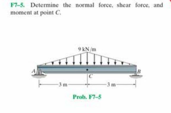 F7-5. Determine the normal force, shear force, and
moment at point C.
9 kN /m
-3m
-3m
Prob. F7-5
