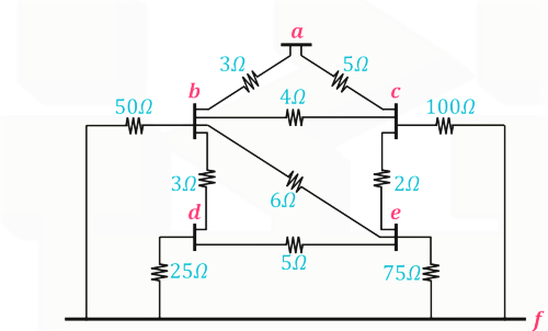 50Ω
ΑΜΕ
b
3Ω
d
€25Ω
3Ω
4Ω
W
Με
6Ω
M
5Ω
5.0
Μα
ΖΩ
75.0
100Ω
W