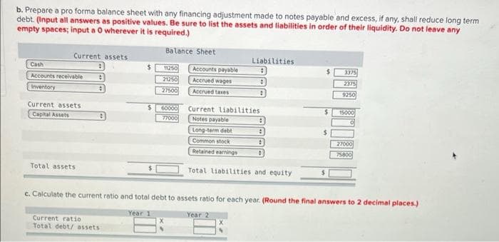 b. Prepare a pro forma balance sheet with any financing adjustment made to notes payable and excess, if any, shall reduce long term
debt. (Input all answers as positive values. Be sure to list the assets and liabilities in order of their liquidity. Do not leave any
empty spaces; input a 0 wherever it is required.)
Balance Sheet
Current assets
Liabilities
#
Cash
11250
Accounts payable
3375
Accounts receivable
9
Accrued wages
#
2375
21250
27500
Inventory
#
Accrued taxes
#
9250
Current assets
Capital Assets
Current liabilities
$ 15000
60000
77000
Notes payable
B
Long-term debt
:
$
Common stock
:
27000
Retained earnings
:
75800
Total assets
Total liabilities and equity
c. Calculate the current ratio and total debt to assets ratio for each year. (Round the final answers to 2 decimal places.)
Year 1
Year 2
Current ratio
Total debt/ assets
$