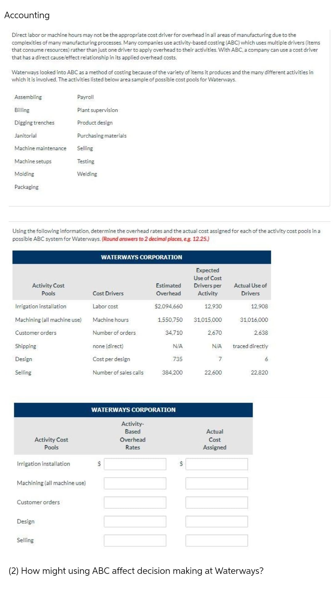 Accounting
Direct labor or machine hours may not be the appropriate cost driver for overhead in all areas of manufacturing due to the
complexities of many manufacturing processes. Many companies use activity-based costing (ABC) which uses multiple drivers (items
that consume resources) rather than just one driver to apply overhead to their activities. With ABC, a company can use a cost driver
that has a direct cause/effect relationship in its applied overhead costs.
Waterways looked into ABC as a method of costing because of the variety of items it produces and the many different activities in
which it is involved. The activities listed below area sample of possible cost pools for Waterways.
Assembling
Payroll
Billing
Plant supervision
Digging trenches
Product design
Janitorial
Purchasing materials
Machine maintenance
Selling
Machine setups
Testing
Molding
Welding
Packaging
Using the following information, determine the overhead rates and the actual cost assigned for each of the activity cost pools in a
possible ABC system for Waterways. (Round answers to 2 decimal places, e.g. 12.25.)
WATERWAYS CORPORATION
Expected
Use of Cost
Estimated
Drivers per
Activity Cost
Pools
Actual Use of
Drivers
Cost Drivers
Overhead
Activity
Irrigation installation
Labor cost
$2,094,660
12,930
12,908
Machining (all machine use)
Machine hours
1.550,750
31.015.000
31,016,000
Customer orders
Number of orders
34,710
2,670
2,638
Shipping
none (direct)
N/A
N/A
traced directly
Design
Cost per design
735
7
6
Selling
Number of sales calls
384,200
22,600
22,820
WATERWAYS CORPORATION
Activity-
Based
Overhead
Rates
Activity Cost
Pools
Actual
Cost
Assigned
Irrigation installation
$
Machining (all machine use)
Customer orders
Design
Selling
(2) How might using ABC affect decision making at Waterways?
$