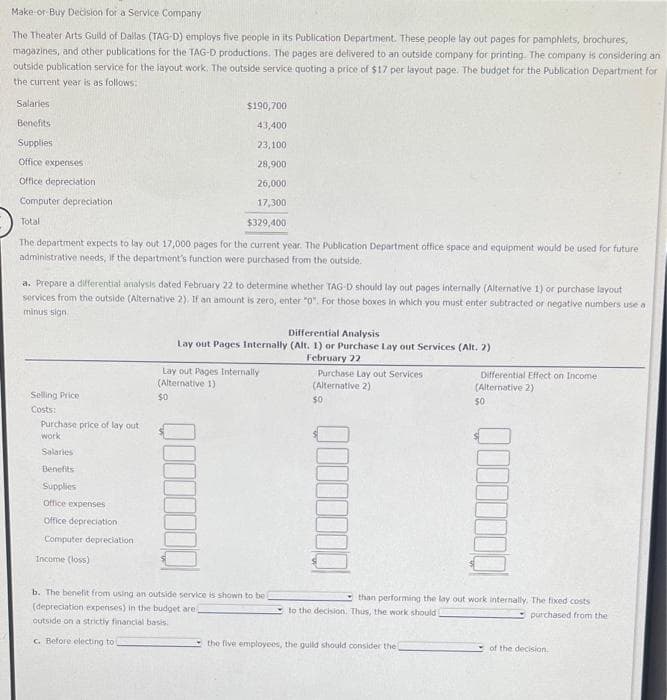 Make or-Buy Dečision for a Service Company
The Theater Arts Guld of Dallas (TAG-D) employs five people in its Publication Department. These people lay out pages for pamphlets, brochures,
magazines, and other publications for the TAG-D productions. The pages are delivered to an outside company for printing. The company is considering an
outside publication service for the layout work. The outside service quoting a price of $17 per layout page. The budget for the Publication Department for
the current year is as follows:
Salaries
$190,700
Benefits
43,400
Supplies
23,100
Office expenses
28,900
Office depreciation
26,000
Computer depreciation
17,300
Total
$329,400
The department expects to lay out 17,000 pages for the current year. The Publication Department office space and equipment would be used for future
administrative needs, If the department's function were purchased from the outside.
a. Prepare a differential analysis dated February 22 to determine whether TAG-D should lay out pages internally (Alternative 1) or purchase layout
services from the outside (Alternative 2). If an amount is zero, enter "0". For those boxes in which you must enter subtracted or negative numbers use a
minus sign
Differential Analysis
Lay out Pages lInternally (Alt. 1) or Purchase Lay out Services (Alt. 2)
February 22
Lay out Pages Internally
(Alternative 1)
Purchase Lay out Services
(Alternative 2)
Differential Effect on Income
(Alternative 2)
Selling Price
$0
$0
$0
Costs:
Purchase price of lay out
work
Salaries
Benefits
Supplies
Office expenses
Office depreciation
Computer depreciation
Income (loss)
b. The benefit from using an outside service is shown to be
(depreciation expenses) in the budget are
outside on a strictly financial basis.
than performing the lay out work internally, The fixed costs
to the decision. Thus, the work should
purchased from the
C. Before electing to
the five employees, the guild should oonsider the
of the decision.
