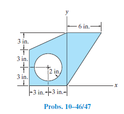 - 6 in.-
3 in.
3 in.
|2 in,
3 in.
х
|-3 in.--3 in.-
Probs. 10-46/47
