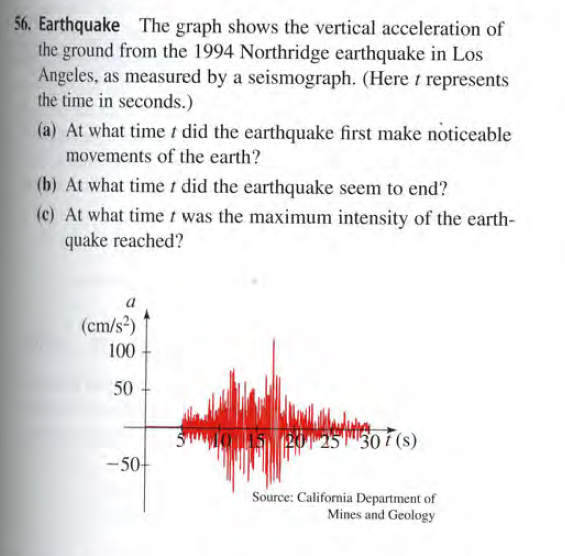 56. Earthquake The graph shows the vertical acceleration of
the ground from the 1994 Northridge earthquake in Los
Angeles, as measured by a seismograph. (Here t represents
the time in seconds.)
(a) At what timet did the earthquake first make noticeable
movements of the earth?
(b) At what time t did the earthquake seem to end?
(c) At what time t was the maximum intensity of the earth-
quake reached?
(cm/s²)
100
50
"30 í (s)
-50-
Source: California Department of
Mines and Geology
