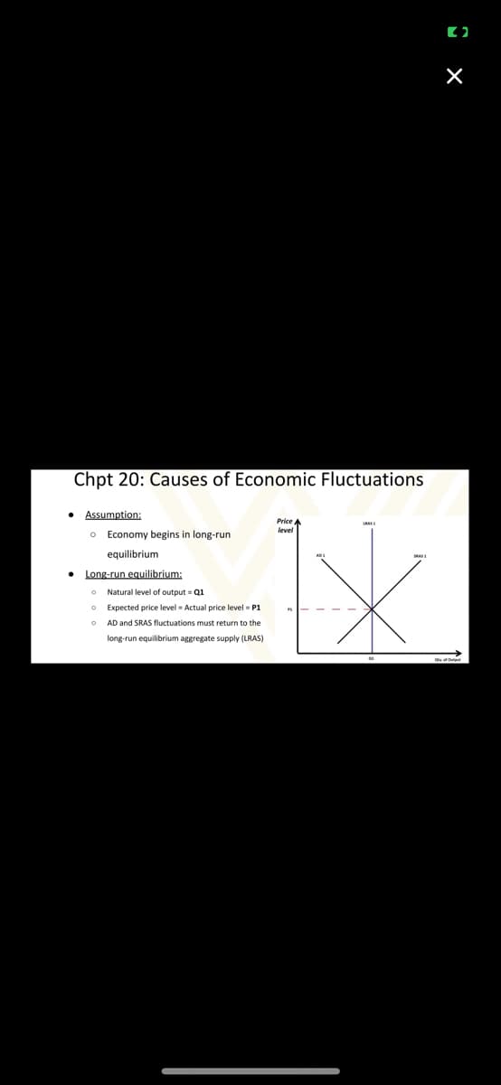 Chpt 20: Causes of Economic Fluctuations
.
Assumption:
O Economy begins in long-run
equilibrium
. Long-run equilibrium:
O Natural level of output = Q1
O
Expected price level Actual price level P1
AD and SRAS fluctuations must return to the
long-run equilibrium aggregate supply (LRAS)
Price A
1*
level
(
×