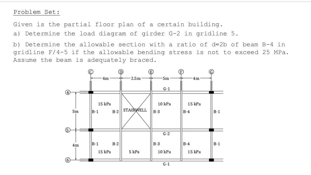 Problem Set:
Given is the partial floor plan of a certain building.
a) Determine the load diagram of girder G-2 in gridline 5.
b) Determine the allowable section with a ratio of d=2b of beam B-4 in
gridline F/4-5 if the allowable bending stress is not to exceed 25 MPa.
Assume the beam is adequately braced.
(5)
5m
4m
4m
B-1
15 kPa
B-1 B-2 STAIRWELL
15 kPa
2.5m
B-2
5 kPa
B-3
-5m
10 kPa
B-3
G-1
G-2
10 kPa
G-1
15 kPa
B-4
-4m
B-4
15 kPa
B-1
B-1