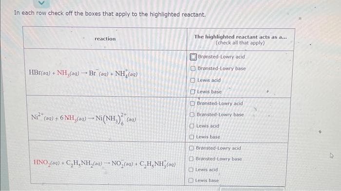 In each row check off the boxes that apply to the highlighted reactant.
reaction
+NH (99)
HBr(aq) + NH3(aq) → Br (aq) +
Ni** (@a) + 6NH (aq) — Ni(NH,),
(4)
+
HNO (aq) + C₂H₂NH₂(aq)-NO₂(aq) + C₂H₂NH₂ (9)
The highlighted reactant acts as a...
(check all that apply)
00
Brønsted-Lowry acid
Brønsted-Lowry base
Lewis acid
Lewis base
Brønsted-Lowry acid
Brønsted-Lowry base
Lewis acid
Lewis base
Bronsted-Lowry acid
Bronsted-Lowry base
Lewis acid
Lewis base