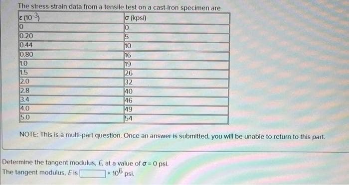 The stress-strain data from a tensile test on a cast-iron specimen are
€ (10-3)
0
0.20
0.44
0.80
1.0
1.5
2.0
26
32
40
46
49
54
NOTE: This is a multi-part question. Once an answer is submitted, you will be unable to return to this part.
2.8
3.4
4.0
5.0
a (kpsi)
0
5
10
16
19
Determine the tangent modulus, E, at a value of a=0 psi.
106 psl.
The tangent modulus, Eis
X