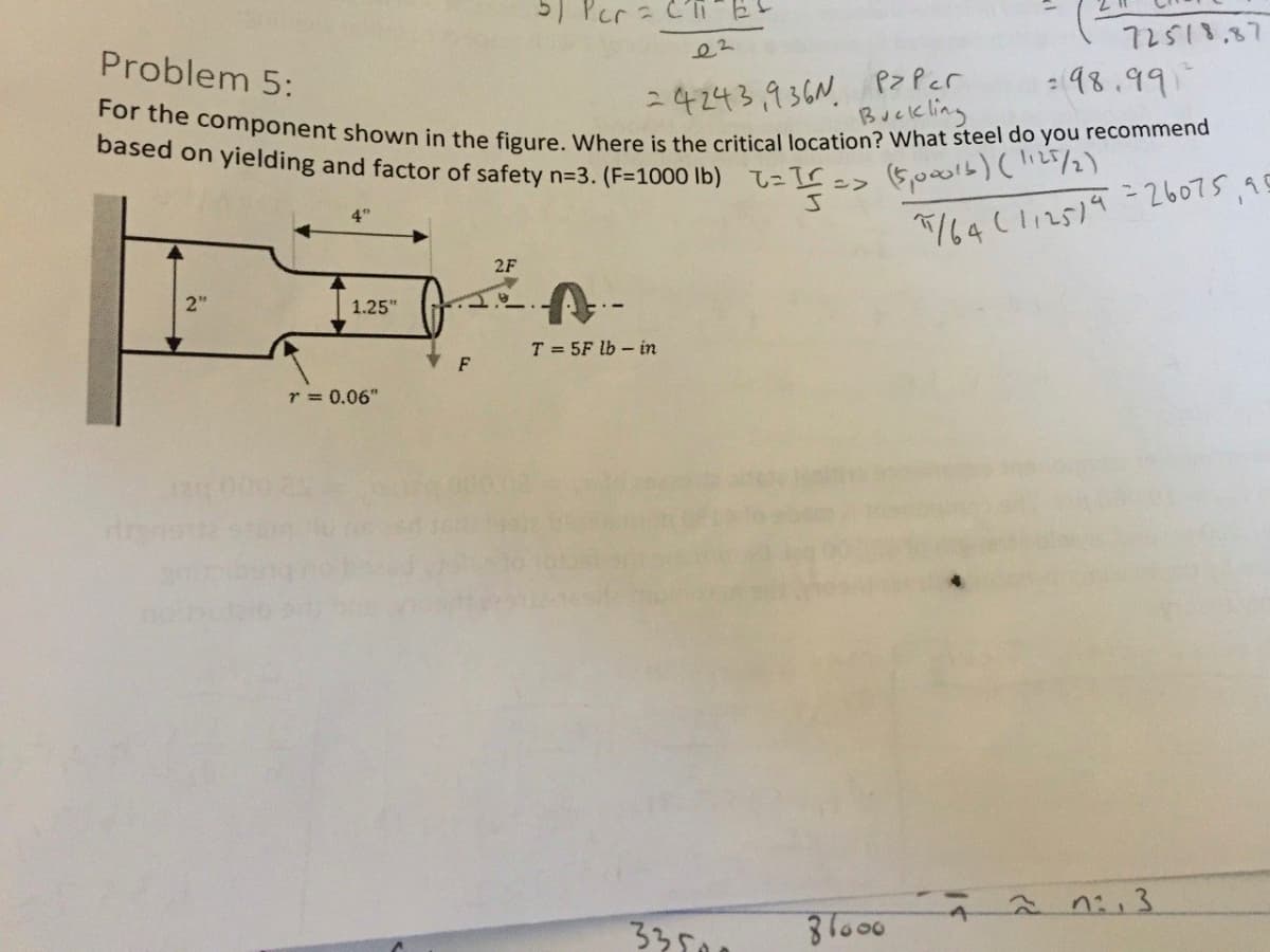 2"
Problem 5:
For the component shown in the figure. Where is the critical location? What steel do you recommend
based on yielding and factor of safety n=3. (F=1000 lb) ==
24243,936N Paper
Buckling
=>
(5,00016) (1125/2)
J
1/64 (1125/9 = 26075,95
1.25"
r = 0.06"
F
51 Per = ('T ES
02
2F
T = 5F lb - in
3350
72518.87
86000
= 98.99) ²
2n, 3