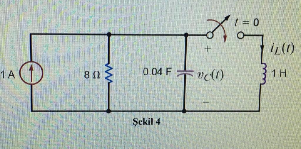 t = 0
İL(1)
1A
0.04 F
vdl)
1 H
Şekil 4
