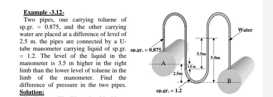 Example -3.12-
Two pipes, one carrying toluene of
sp.gr. 0.875, and the other carrying
water are placed at a difference of level of
2.5 m. the pipes are connected by a U-
tube manometer carrying liquid of sp.gr. sp.gr. 0.875
= 1.2. The level of the liquid in the
manometer is 3.5 m higher in the right
limb than the lower level of toluene in the
Water
3.5m
5.0m
1.0 m
2.5m
limb
of the
manometer.
Find the
B.
difference of pressure in the two pipes.
Solution:
sp.gr. = 1.2
