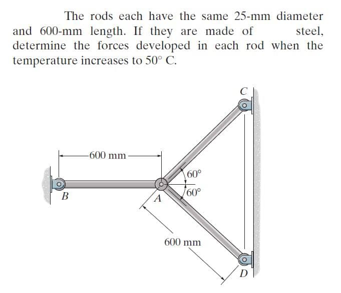 The rods each have the same 25-mm diameter
steel,
and 600-mm length. If they are made of
determine the forces developed in each rod when the
temperature increases to 50° C.
-600 mm-
60°
В
60°
600 mm
