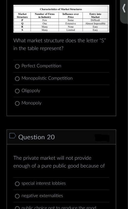 Market
Structure
P
Q
R
S
Characteristics of Market Structures
Influence over
Price
Some
Extensive
None
Limited
Number of Firms
in Industry
Few
One
Many
Many
What market structure does the letter "S"
in the table represent?
O Perfect Competition
Monopolistic Competition
O Oligopoly
O Monopoly
D Question 20
Entry into
Market
Difficult
Almost Impossible
Easy
Easy
The private market will not provide
enough of a pure public good because of
O special interest lobbies
O negative externalities
public choice not to produce the good
(