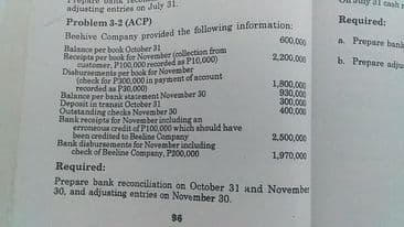 adjusting entries on July 31.
Problem 3-2 (ACP)
Required:
600,000
a Prepare ban
Balance per book October 31
Receipts per book for November icollection fromm
customer. P100.000 reperded as P10.000)
Disbureements per book for November
(check for Pao0.000 in parment of account
recorded as P30.000)
Balance per bank statement November 30
Deposit in transit October 31
Outstanding checks November 30
Bank recoipta for November including an
srroneous credit of PI00,000 which should have
been credited to Beeline Company
Bank diabursements for November including
check of Beeline Company, P200,000
2,200.000
b. Prepare adju
1,800,000
930,000
300,000
400,000
2,500,000
1,970,000
Required:
Prepare bank reconciliation on October 31 and Novembe
30, and adjuating entries on November 30.
96
