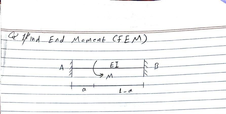 1f nd End Mement CF EM)
EI
to
+
a
L-a
