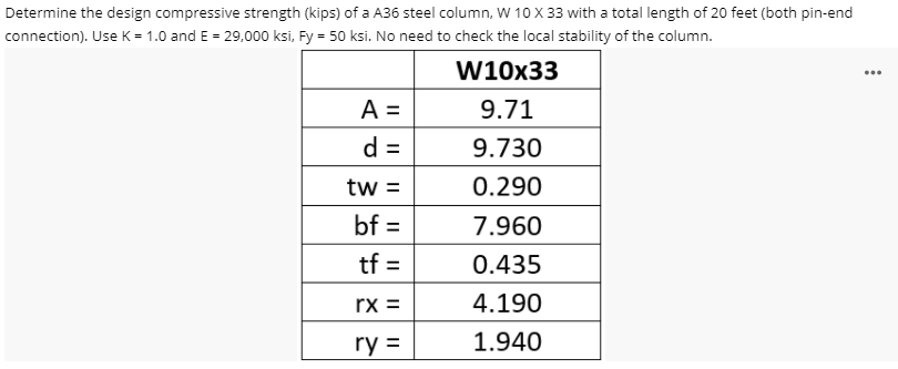 Determine the design compressive strength (kips) of a A36 steel column, W 10 X 33 with a total length of 20 feet (both pin-end
connection). Use K = 1.0 and E = 29,000 ksi, Fy = 50 ksi. No need to check the local stability of the column.
W10x33
...
A =
9.71
d =
9.730
tw =
0.290
bf =
7.960
%3D
tf =
0.435
%3D
rx =
4.190
ry =
1.940
%3D
