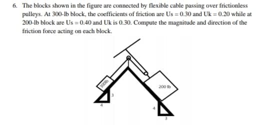 6. The blocks shown in the figure are connected by flexible cable passing over frictionless
pulleys. At 300-lb block, the coefficients of friction are Us=0.30 and Uk = 0.20 while at
200-lb block are Us=0.40 and Uk is 0.30. Compute the magnitude and direction of the
friction force acting on each block.
200 lb
300b