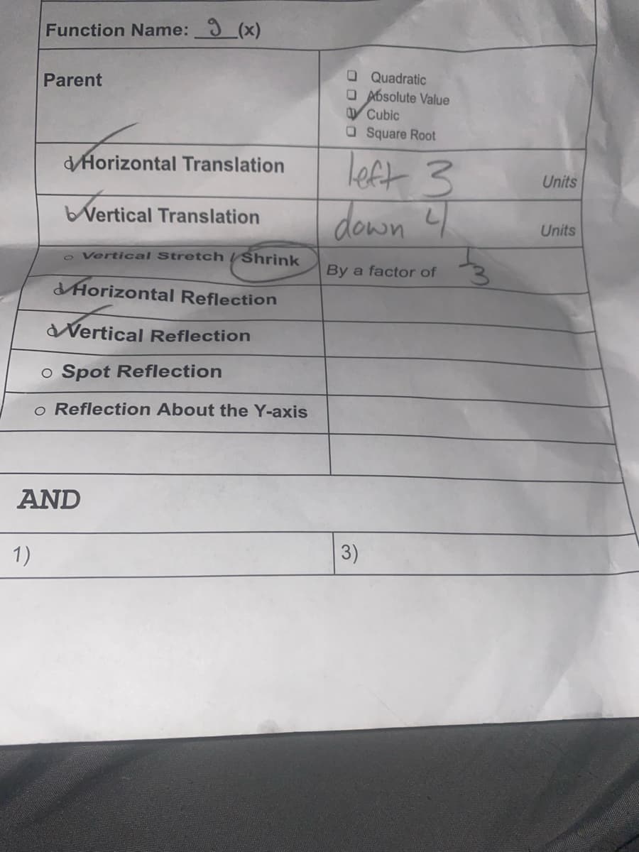 Function Name:_9_(x)
1)
Parent
Horizontal Translation
Vertical Translation
Vertical Stretch / Shrink
Horizontal Reflection
Vertical Reflection
o Spot Reflection
o Reflection About the Y-axis
AND
0
Quadratic
Absolute Value
Cubic
Square Root
left 3
down 4
By a factor of
3)
Units
Units