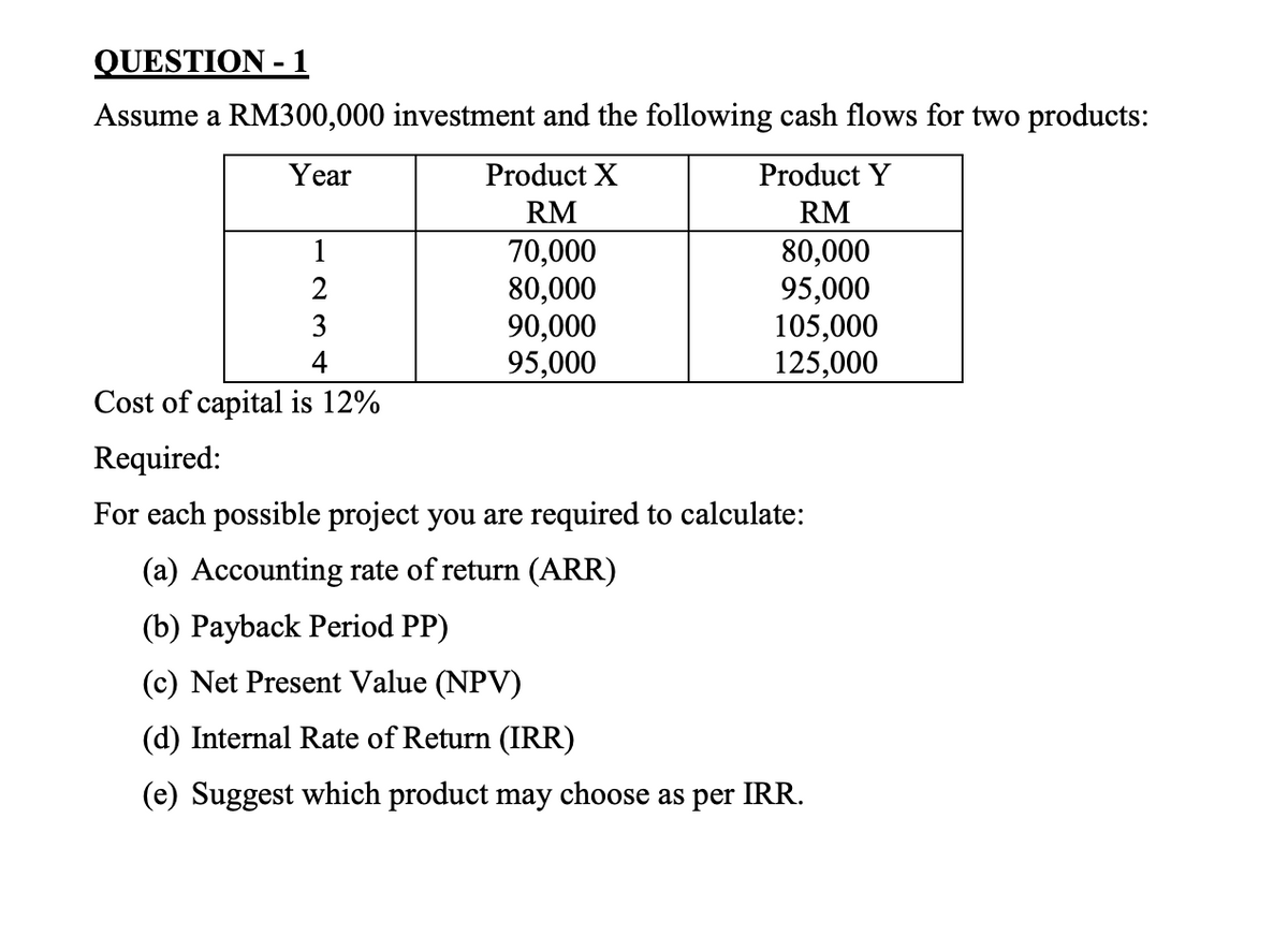 QUESTION - 1
%3
Assume a RM300,000 investment and the following cash flows for two products:
Year
Product X
Product Y
RM
RM
80,000
95,000
105,000
125,000
1
70,000
80,000
90,000
95,000
2
3
4
Cost of capital is 12%
Required:
For each possible project you are required to calculate:
(a) Accounting rate of return (ARR)
(b) Payback Period PP)
(c) Net Present Value (NPV)
(d) Internal Rate of Return (IRR)
(e) Suggest which product may choose as per IRR.
