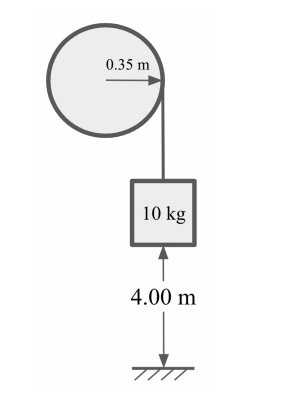 0.35 m
10 kg
4.00 m
777
