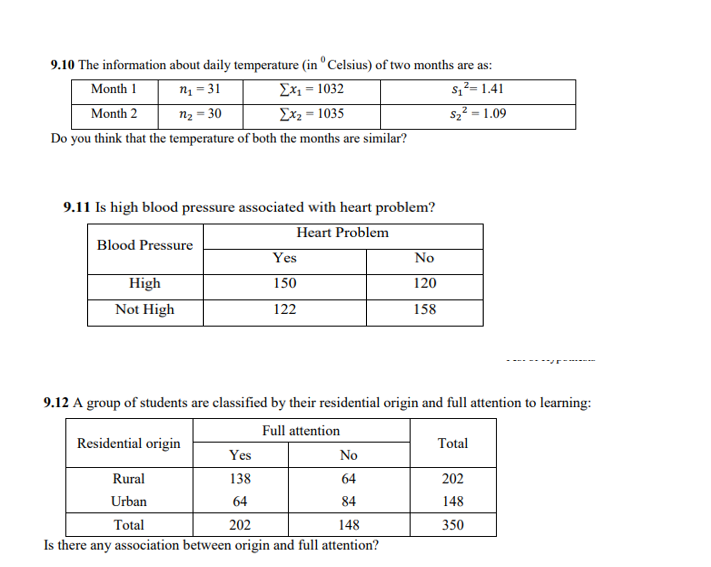 9.10 The information about daily temperature (in °Celsius) of two months are as:
Month 1
Month 2
Do you think that the temperature of both the months are similar?
Ex1 = 1032
Exz = 1035
n = 31
s,²= 1.41
n2 = 30
= 1.09
9.11 Is high blood pressure associated with heart problem?
Heart Problem
Blood Pressure
Yes
No
High
150
120
Not High
122
158
9.12 A group of students are classified by their residential origin and full attention to learning:
Full attention
Residential origin
Total
Yes
No
Rural
138
64
202
Urban
64
84
148
Total
202
148
350
Is there any association between origin and full attention?
