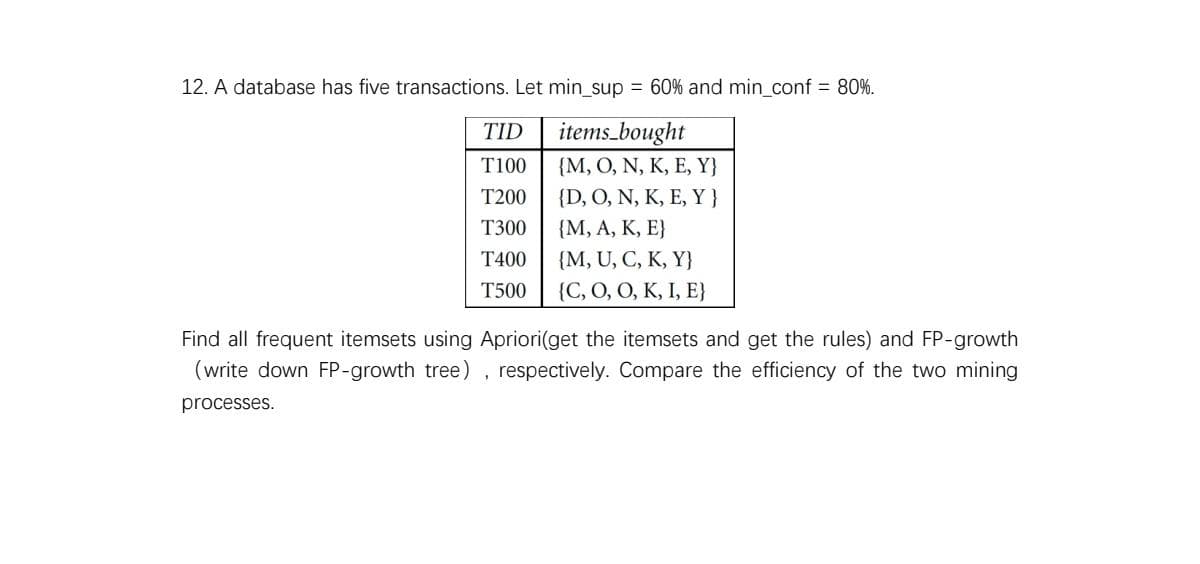 12. A database has five transactions. Let min_sup = 60% and min_conf = 80%.
items.bought
{M, O, N, K, E, Y}
{D, O, N, K, E, Y}
(М, А, К, Е]
TID
T100
T200
Т300
T400
{M, U, C, K, Y}
T500
{C, O, O, K, I, E}
Find all frequent itemsets using Apriori(get the itemsets and get the rules) and FP-growth
(write down FP-growth tree), respectively. Compare the efficiency of the two mining
processes.
