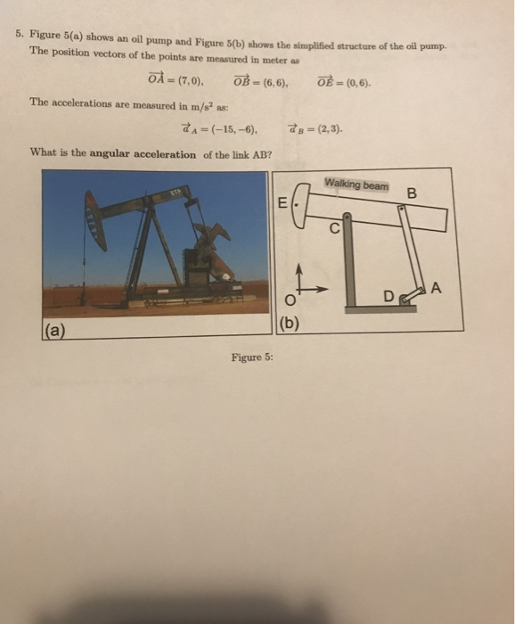 5. Figure 5(a) shows an oil pump and Figure 5(b) shows the simplified structure of the oil pump.
The position vectors of the points are measured in meter as
OÀ = (7,0),
OB = (6, 6),
OÈ = (0,6)-
%3D
The accelerations are measured in m/s² as:
dA=(-15, -6),
= (2,3).
What is the angular acceleration of the link AB?
