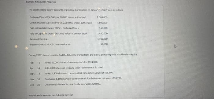 Current Attenipt in Progress
The stockholders' equity accounts of Bramble Corporation on January 1, 2022. were as follows
Preterred Stock (8N. $48 par. 10.000 shanes authorized)
$ 384.000
Common Stock ($1 stated value. 2.050.000shares authorized)
1.500.D00
Paid-in Capital in Excess of Par-Preferred Stock
140.000
Paid-in Capit. in Ecess of Stated Value-Common Stock
1450000
Retained Earmings
1.750.000
Treasury Stock (10,500 common sharesl
52.500
During 2022. the corporation had the following transactions and events pertaining tots stockholders eguity
Feh.
Issued 25.000 shares of common stock for $124,000.
Apr.
Sold 6.000 shares of treasury stockcommon for $33.700.
14
Sept
Issued 4,900 shares of common stock for a patent valued at $35,100
3.
10
Purchased 1.100 shares of common stock for the treasury at a cost of $5.700.
Nov
Dec
31
Determined that net income for the year was $420.000.
No dividends were declared during the year.
