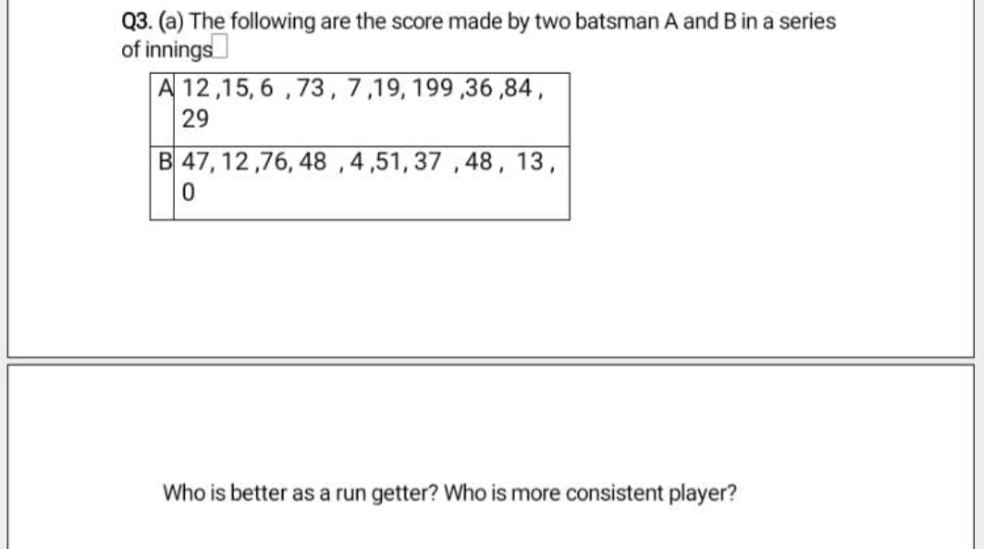 Q3. (a) The following are the score made by two batsman A and B in a series
of innings
A 12,15, 6 , 73,7,19, 199 ,36 ,84,
29
B 47, 12 ,76, 48,4,51,37 ,48, 13,
Who is better as a run getter? Who is more consistent player?
