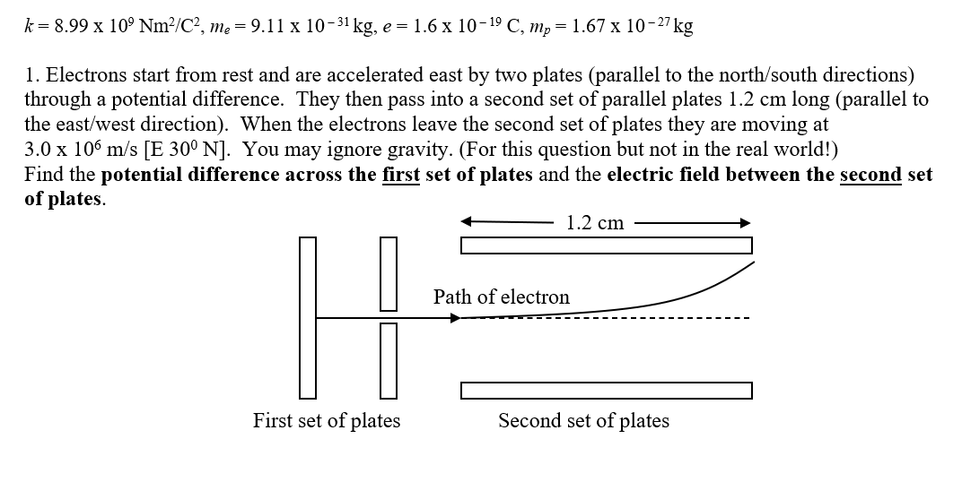 k3 8.99 x 10° Nm?/C?, me 3D 9.11 x 10-31 kg, e %3D 1.6 х 10-19 С, тр 3D 1.67 х 10-27 kg
1. Electrons start from rest and are accelerated east by two plates (parallel to the north/south directions)
through a potential difference. They then pass into a second set of parallel plates 1.2 cm long (parallel to
the east/west direction). When the electrons leave the second set of plates they are moving at
3.0 x 106 m/s [E 30º N]. You may ignore gravity. (For this question but not in the real world!)
Find the potential difference across the first set of plates and the electric field between the second set
of plates.
1.2 cm
Path of electron
First set of plates
Second set of plates
