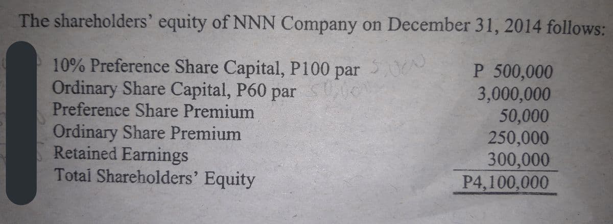 The shareholders' equity of NNN Company on December 31, 2014 follows:
10% Preference Share Capital, P100 par
Ordinary Share Capital, P60 par S
Preference Share Premium
Ordinary Share Premium
Retained Earnings
Total Shareholders' Equity
3,000
P 500,000
3,000,000
50,000
250,000
300,000
P4,100,000
