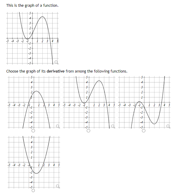 This is the graph of a function.
4
3
-5-4-3-2-1
-4 -3 -2
1
-1
-2
-3
-4
Choose the graph of its derivative from among the following functions.
5
3
2
A
-1
-2
-3
-4
FC
5+
4
-4-3-2-A
3
on ca
2
-3
3 4 5 -5 -4 -3 -2 -1
1/2 3
24
IND
-1
-2
-3
-4
+
of
1 2 3 4 5 -5 -4 -3 -2 -1
p
5 4 3 4
2
1
-2
-3
1
4