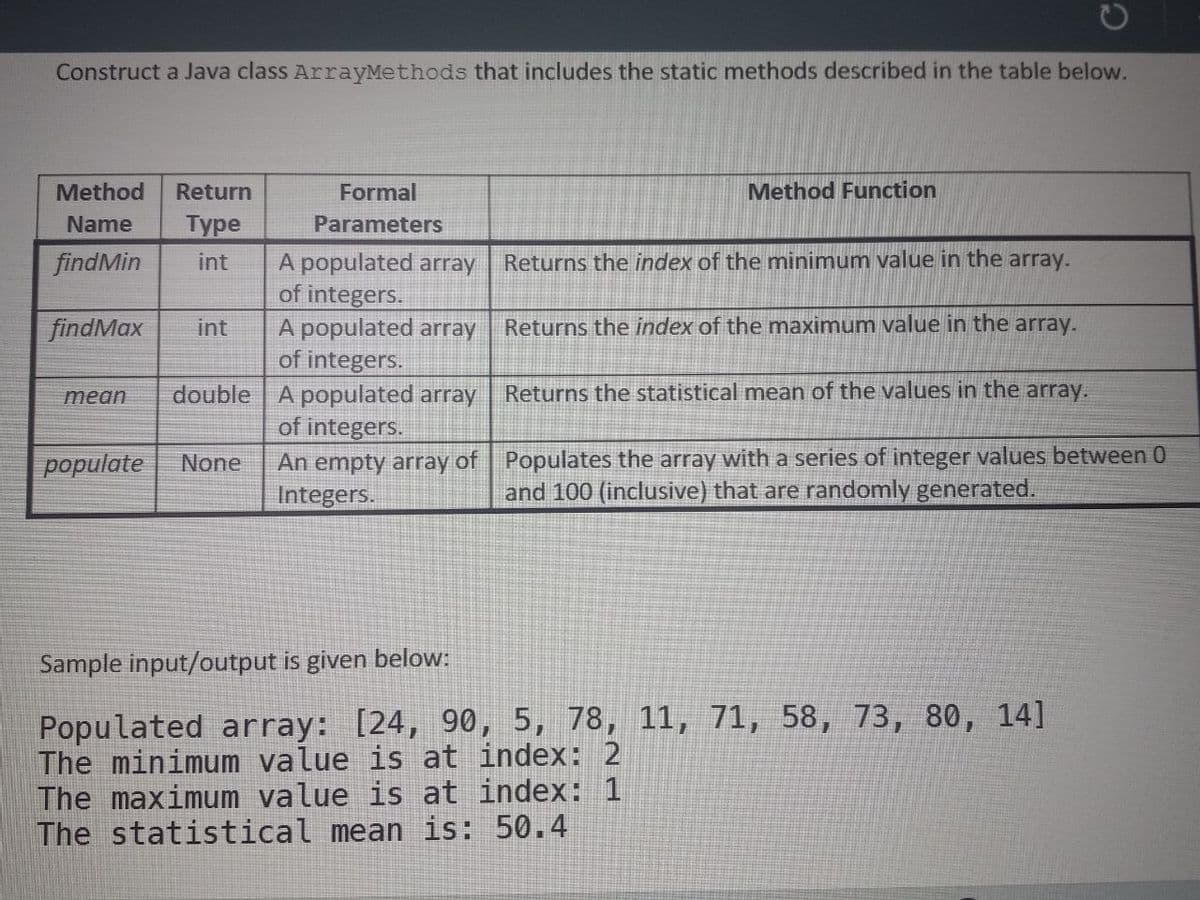 Construct a Java class ArrayMethods that includes the static methods described in the table below.
Method
Return
Formal
Method Function
Name
Турe
Parameters
A populated array Returns the index of the minimum value in the array.
of integers.
A populated array
of integers.
findMin
int
findMax
int
Returns the index of the maximum value in the array.
double A populated array
Returns the statistical mean of the values in the array.
mean
of integers.
An empty array of Populates the array with a series of integer values between 0
Integers.
populate
None
and 100 (inclusive) that are randomly generated.
Sample input/output is given below:
Populated array: [24, 90, 5, 78, 11, 71, 58, 73, 80, 14]
The minimum value is at index: 2
The maximum value is at index: 1
The statistical mean is: 50.4
