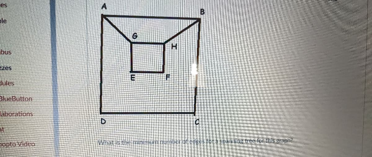 le
bus
zzes
dules
BlueButton
aborations
iopto Vidco
What is the minimum number of edges for a spanning tree for this graph?
