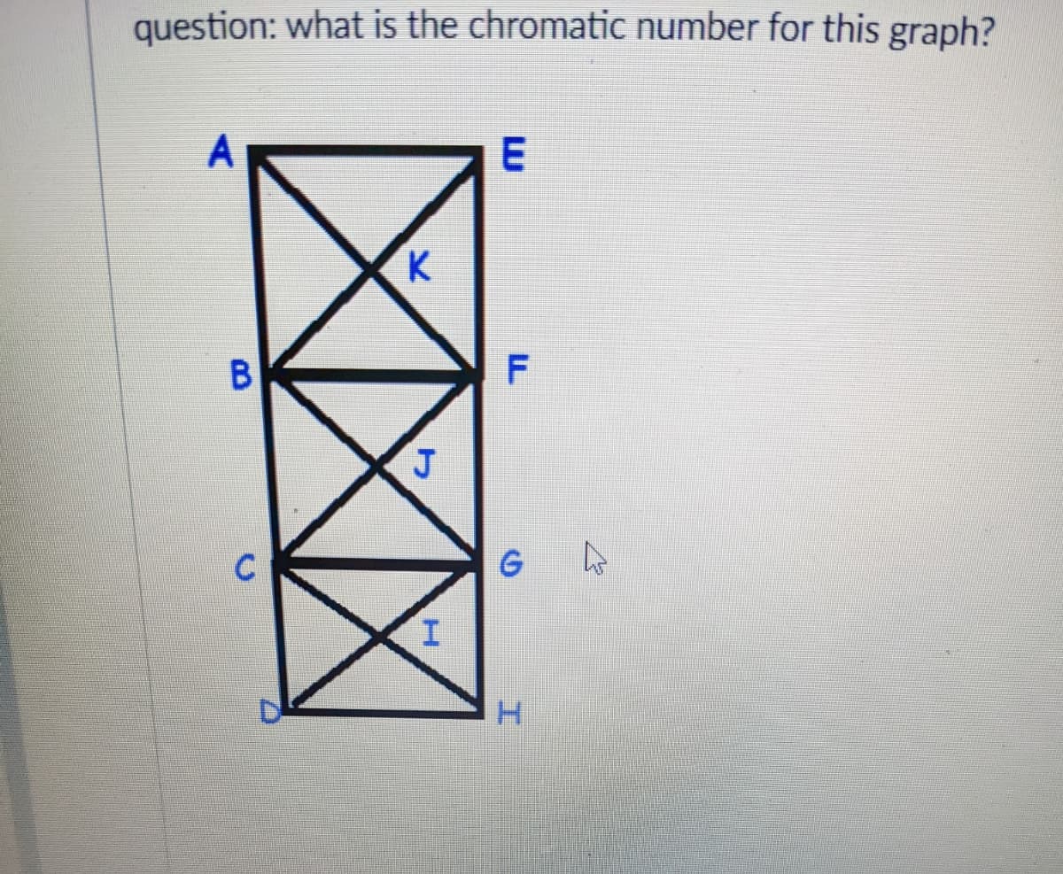 question: what is the chromatic number for this graph?
A
K
B
G
I.
F.
