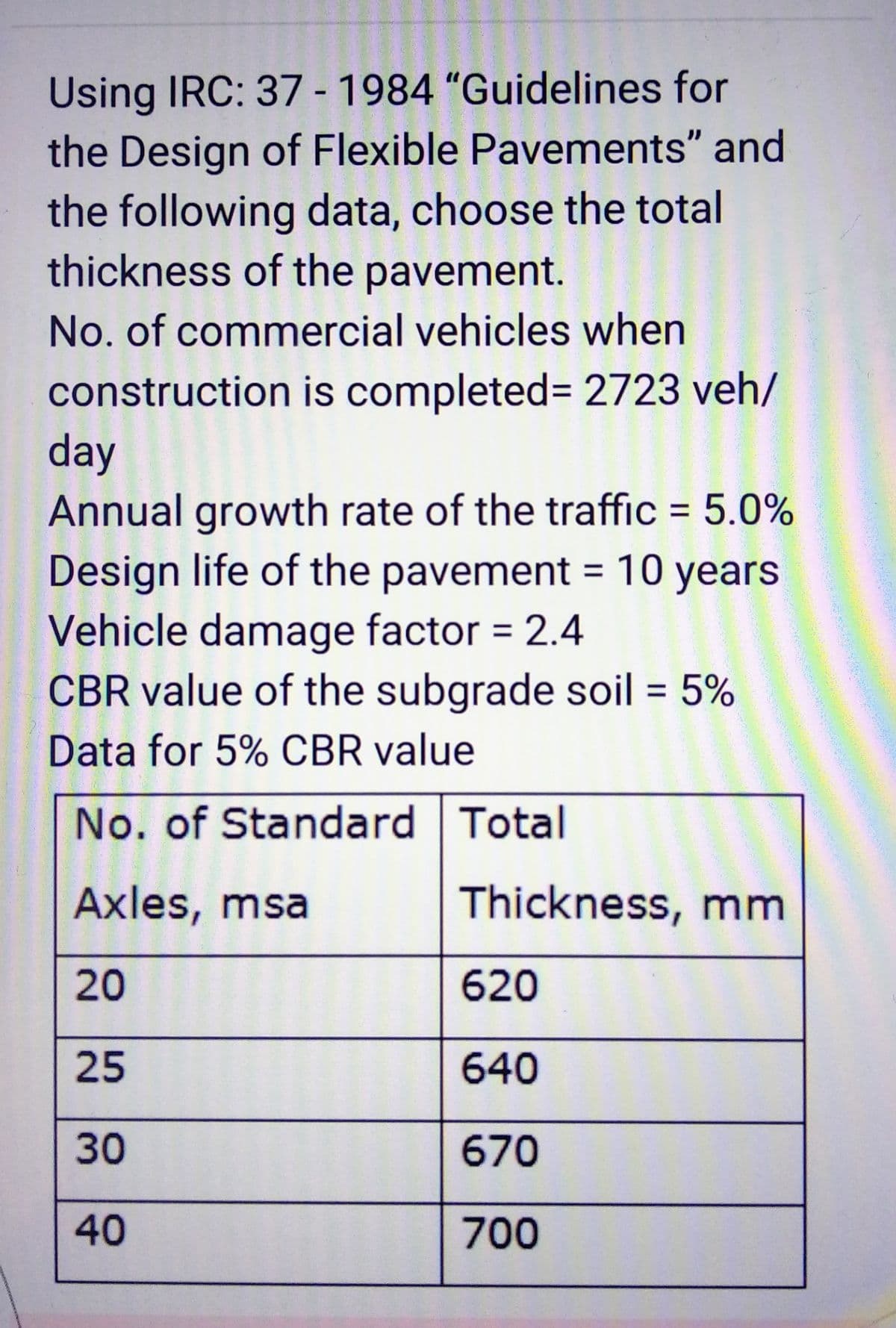 Using IRC: 37 - 1984 "Guidelines for
the Design of Flexible Pavements" and
the following data, choose the total
thickness of the pavement.
No. of commercial vehicles when
construction is completed= 2723 veh/
day
Annual growth rate of the traffic = 5.0%
Design life of the pavement = 10 years
Vehicle damage factor = 2.4
CBR value of the subgrade soil = 5%
Data for 5% CBR value
No. of Standard
Axles, msa
20
25
30
40
Total
Thickness, mm
620
640
670
700