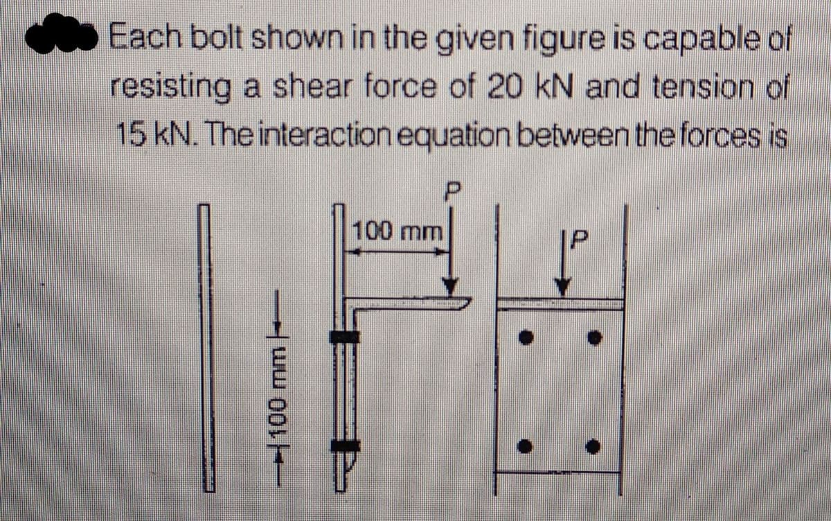 Each bolt shown in the given figure is capable of
resisting a shear force of 20 kN and tension of
15 kN. The interaction equation between the forces is
-100 mm |
100 mm