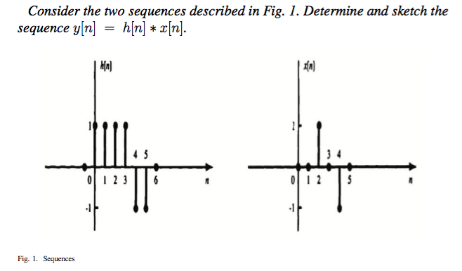 Consider the two sequences described in Fig. 1. Determine and sketch the
sequence y[n] = h[n] * ¤[n].
Ha)
O1 23
6
01 2
Fig. 1. Sequences
