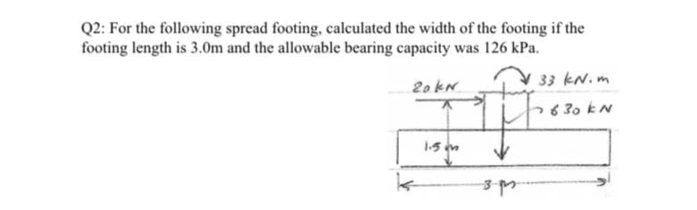 Q2: For the following spread footing, calculated the width of the footing if the
footing length is 3.0m and the allowable bearing capacity was 126 kPa.
33 kN. m
20kN
6 30 kN
1.5 m
