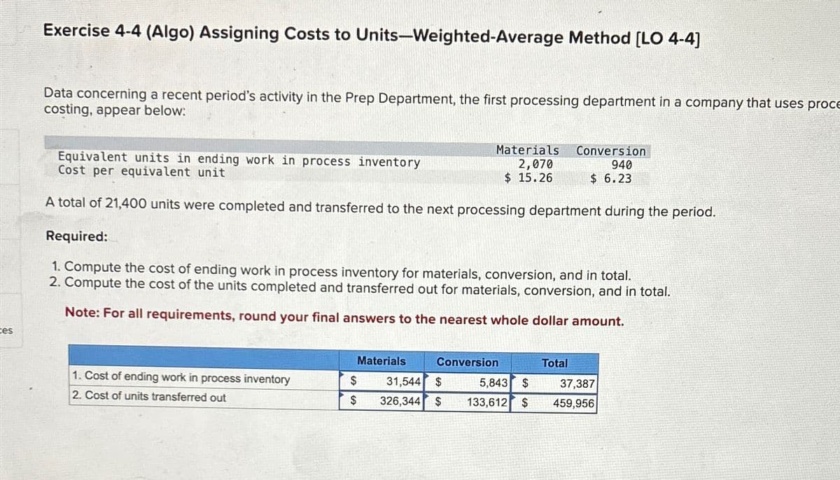 es
Exercise 4-4 (Algo) Assigning Costs to Units-Weighted-Average Method [LO 4-4]
Data concerning a recent period's activity in the Prep Department, the first processing department in a company that uses proce
costing, appear below:
1. Cost of ending work in process inventory
2. Cost of units transferred out
Equivalent units in ending work in process inventory
Cost per equivalent unit
A total of 21,400 units were completed and transferred to the next processing department during the period.
Required:
1. Compute the cost of ending work in process inventory for materials, conversion, and in total.
2. Compute the cost of the units completed and transferred out for materials, conversion, and in total.
Note: For all requirements, round your final answers to the nearest whole dollar amount.
Materials
$
$
Materials
2,070
$ 15.26
Conversion
31,544 $
326,344 $
Conversion
940
$ 6.23
Total
5,843 $
37,387
133,612 $ 459,956