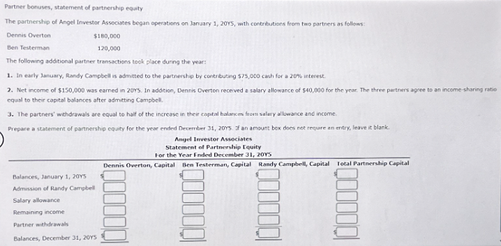 Partner bonuses, statement of partnership equity
The partnership of Angel Investor Associates began operations on January 1, 20Y5, with contributions from two partners as follows:
Dennis Overton
Ben Testerman
$180,000
120,000
The following additional partner transactions took place during the year:
1. In early January, Randy Campbell is admitted to the partnership by contributing $75,000 cash for a 20% interest.
2. Net income of $150,000 was earned in 2015. In addition, Dennis Overton received a salary allowance of $40,000 for the year. The three partners agree to an income-sharing ratio
equal to their capital balances after admitting Campbell.
3. The partners' withdrawals are equal to half of the increase in their capital balances from salary allowance and income.
Prepare a statement of partnership equity for the year ended December 31, 2015. of an amount box does not require an eritry, leave it blank.
Angel Investor Associates
Statement of Partnership Equity
For the Year Ended December 31, 2015
Dennis Overton, Capital Ben Testerman, Capital Randy Campbell, Capital Total Partnership Capital
Balances, January 1, 2015
Admission of Randy Campbell
Salary allowance
Remaining income
Partner withdrawals
Balances, December 31, 2015