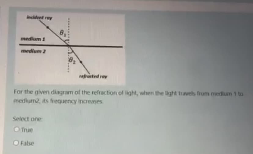 incident ray
medium 1
medlum 2
refracted roy
For the given diagram of the refraction of light, when the light travels from medium 1 to
medium2, its frequency increases.
Select one
OTrue
O False
2N
