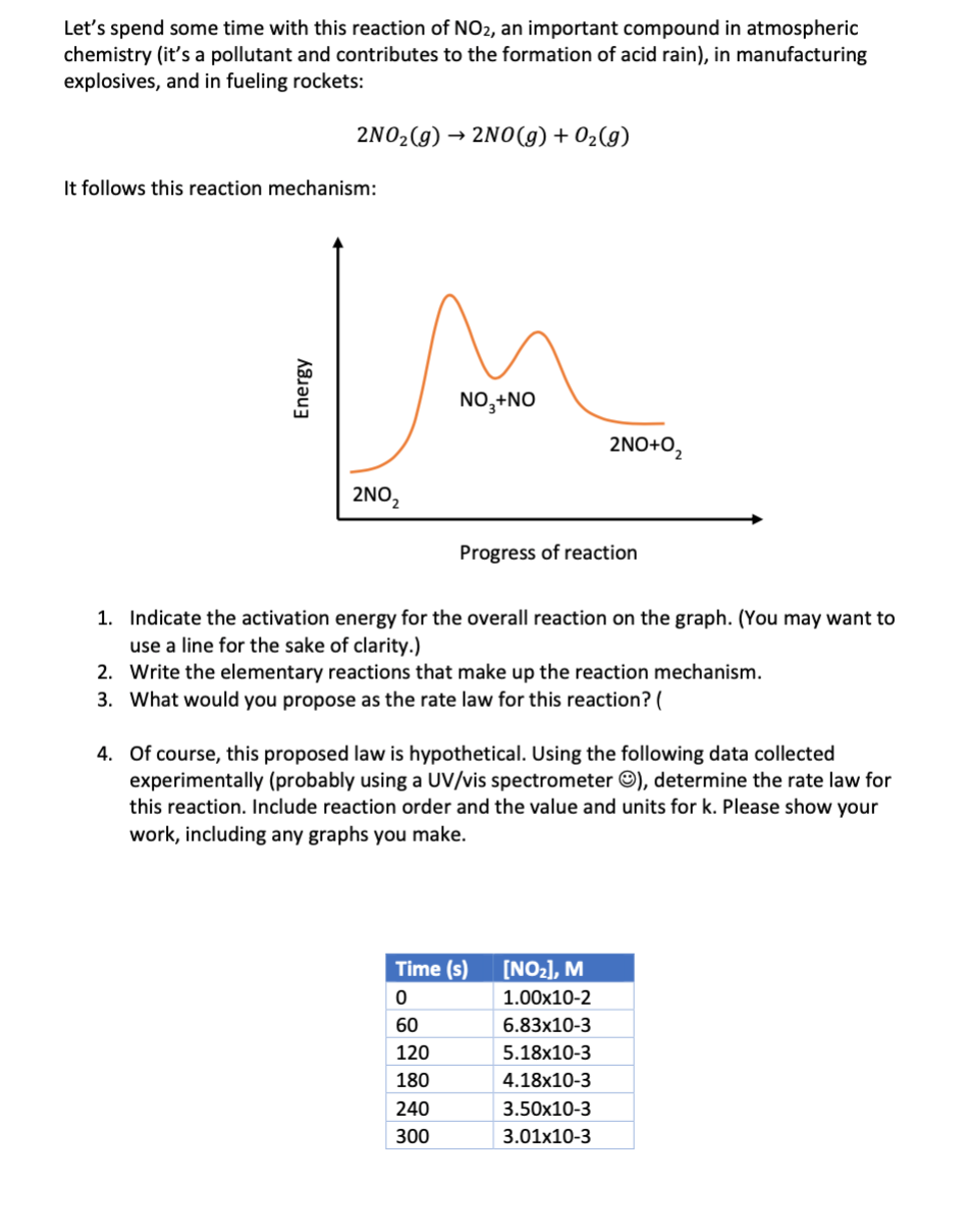 Let's spend some time with this reaction of NO2, an important compound in atmospheric
chemistry (it's a pollutant and contributes to the formation of acid rain), in manufacturing
explosives, and in fueling rockets:
2NO2(g)
→ 2NO(g) + 02(g)
It follows this reaction mechanism:
NO,+NO
2NO+O,
2NO,
Progress of reaction
1. Indicate the activation energy for the overall reaction on the graph. (You may want to
use a line for the sake of clarity.)
2. Write the elementary reactions that make up the reaction mechanism.
3. What would you propose as the rate law for this reaction? (
4. Of course, this proposed law is hypothetical. Using the following data collected
experimentally (probably using a UV/vis spectrometer ©), determine the rate law for
this reaction. Include reaction order and the value and units for k. Please show your
work, including any graphs you make.
Time (s)
[NO2], M
1.00x10-2
60
6.83x10-3
120
5.18x10-3
180
4.18x10-3
240
3.50x10-3
300
3.01x10-3
Energy
